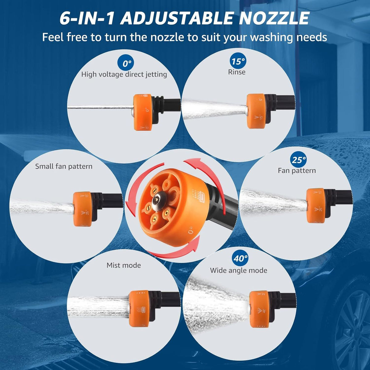 21V High-Pressure Cordless Water Cleaning Gun with Rechargeable Battery