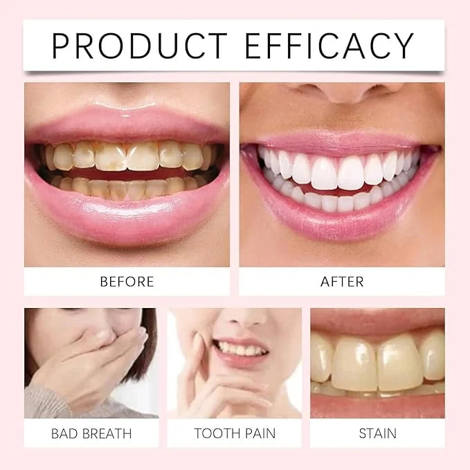 Nicotinamide Dazzle White Toothpaste | Oral Care