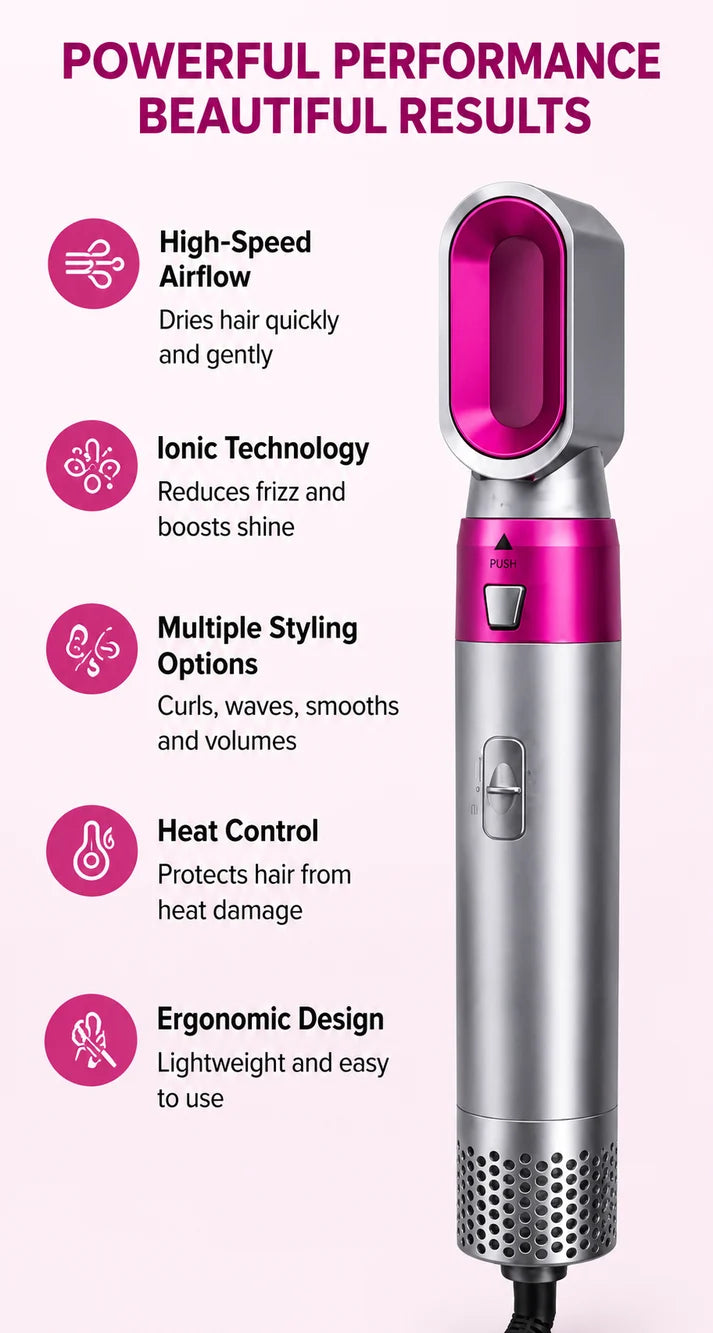 GlamAir 5-in-1 Hair Brush Styler /جلام إير ٥ في ١ لتصفيف الشعر
